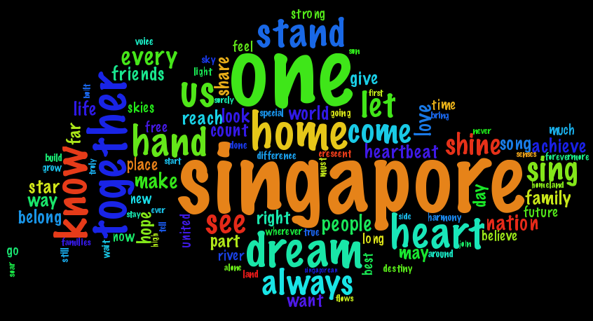 natday-songs-wordcloud